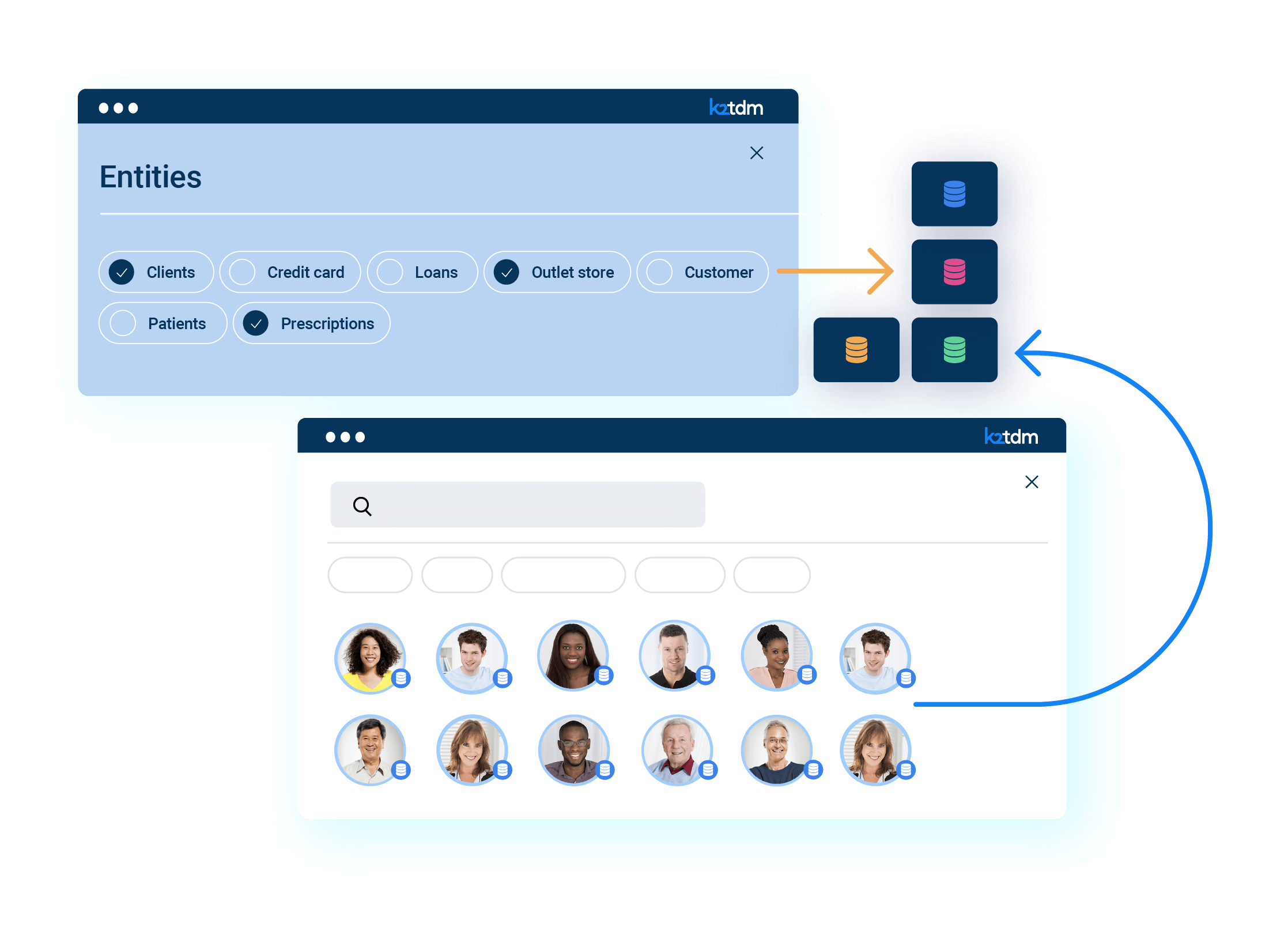 Test Data Management Tools ROI | K2View